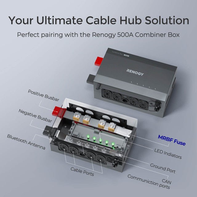 Renogy MRBF Terminal Fuses
