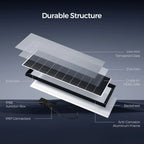 Renogy N-Type 320W Monocrystalline Solar Panel