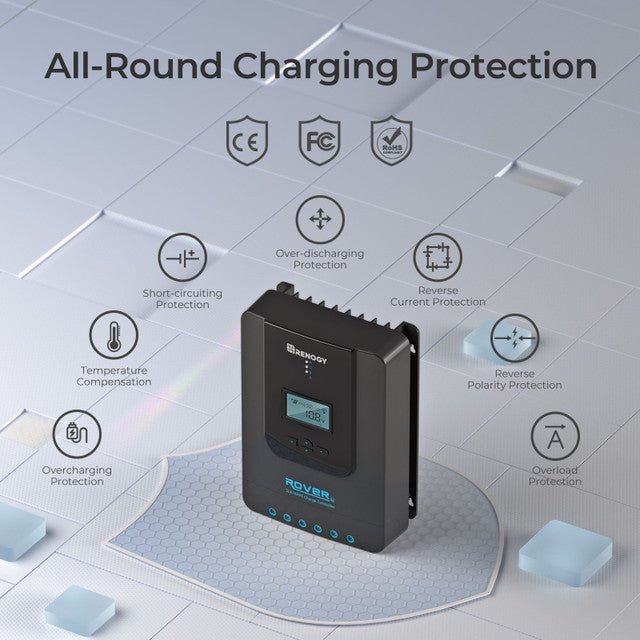 Renogy Rover Li 20 Amp MPPT Solar Charge Controller with Bluetooth Module