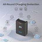 Renogy Rover Li 30 Amp MPPT Solar Charge Controller + Bluetooth Module (G2 Version w/BT2) & Renogy ONE Core