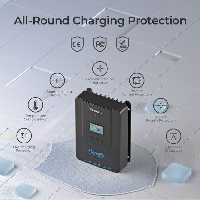 Renogy Rover Li 30 Amp MPPT Solar Charge Controller + Bluetooth Module (G2 Version w/BT2) & Renogy ONE Core