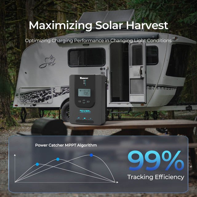 Renogy Rover Li 30 Amp MPPT Solar Charge Controller with Bluetooth Module
