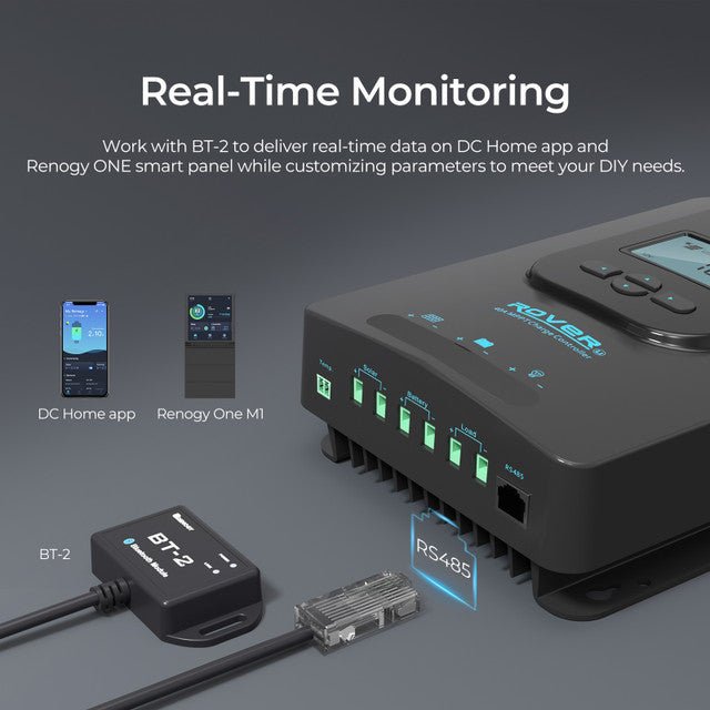 Renogy Rover Li 40 Amp MPPT Solar Charge Controller with Bluetooth Module