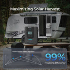 Renogy Rover Li 40 Amp MPPT Solar Charge Controller