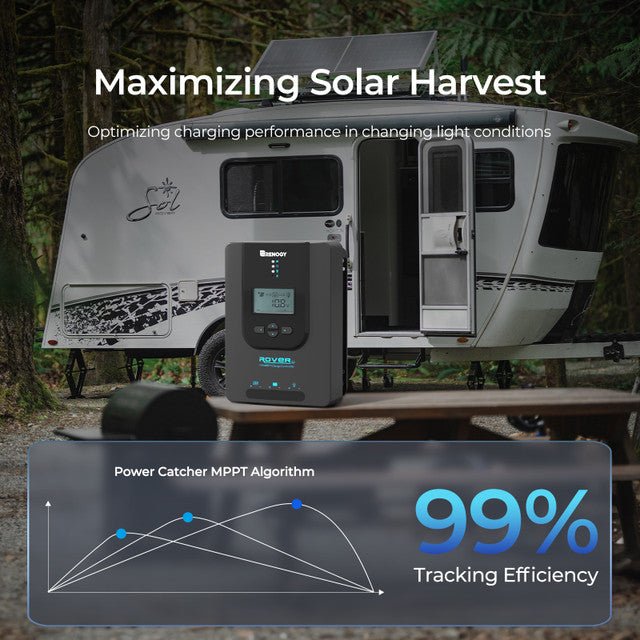 Renogy Rover Li 40 Amp MPPT Solar Charge Controller