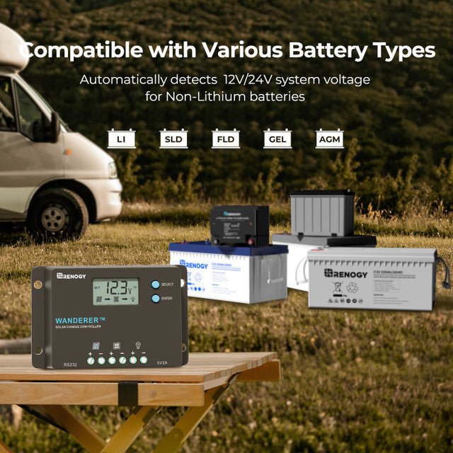 Renogy Wanderer 10A PWM Solar Charge Controller