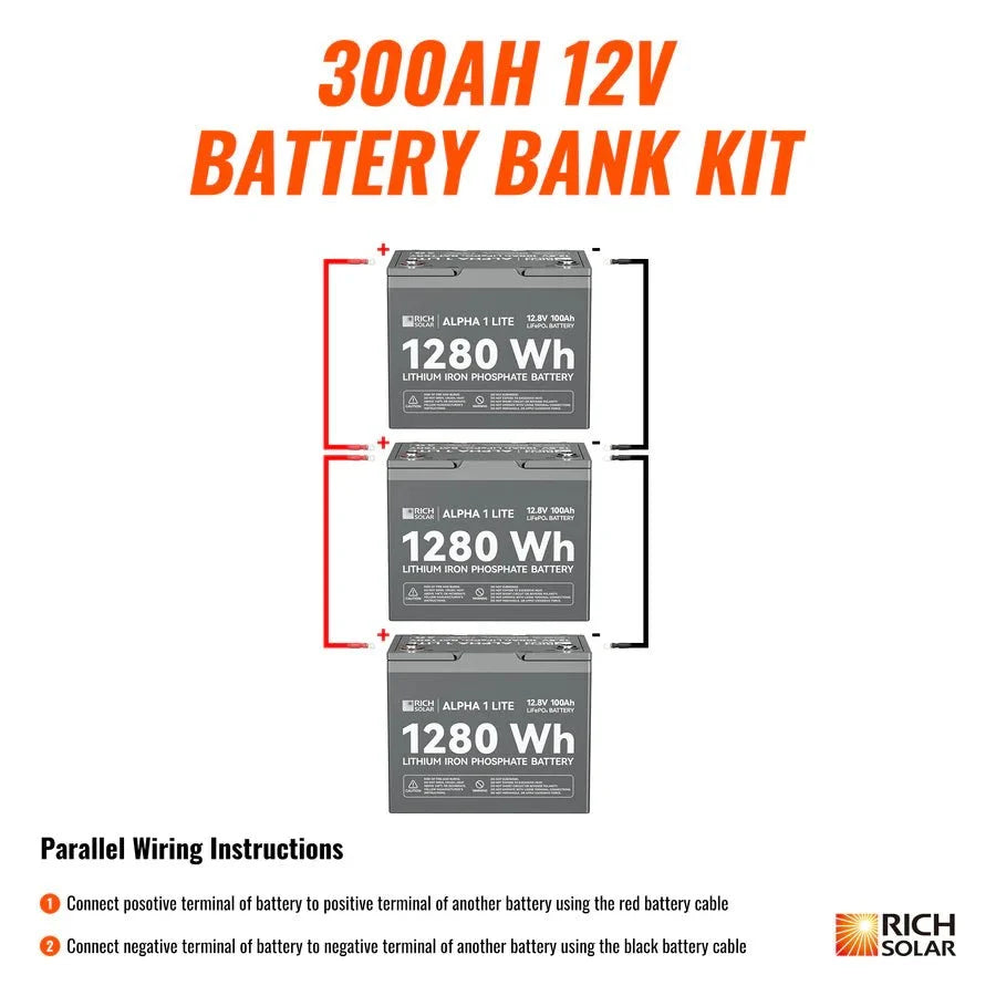 Rich Solar ALPHA 1 LITE 12V 300Ah LiFePO4 Off-Grid Lithium Battery Kit