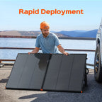 Rich Solar MEGA 200 Watt Portable Briefcase Solar Panel