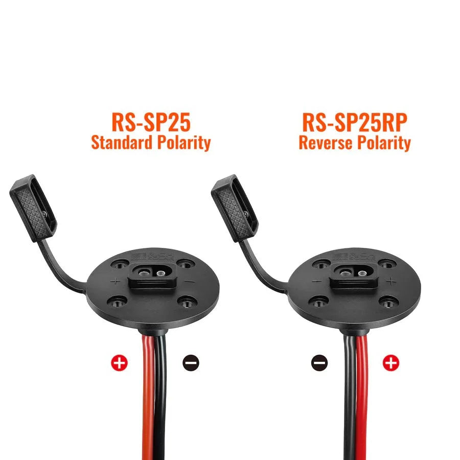 Rich Solar SAE Socket Sidewall Port with 10AWG Cable