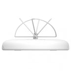 Ruuvi Gateway Router