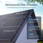 Renogy ShadowFlux 200W N-Type Anti-Shading Solar Panel