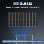 2 Pack 300W 12V Bifacial Shingled Fixed Solar Panels – 600W Bundle