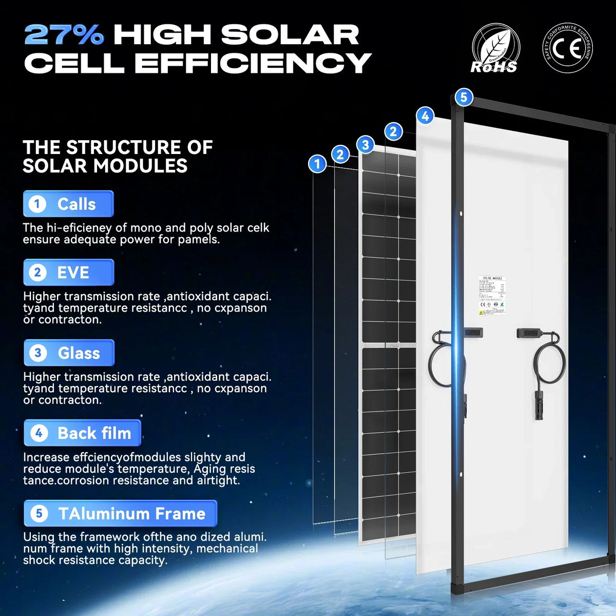 400W 12V Topcon Monocrystalline Fixed Solar Panel
