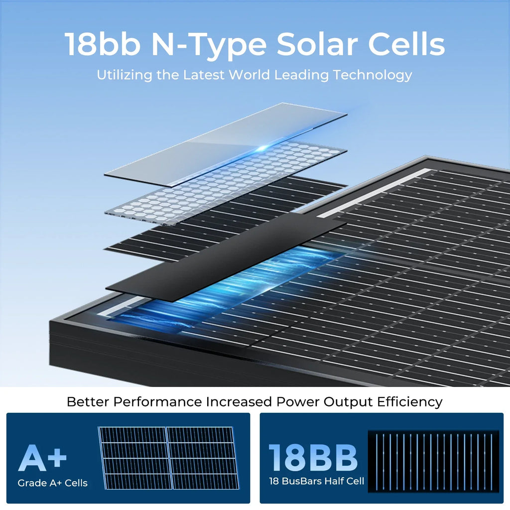 4 × 300W 12V Fixed Monocrystalline Shingled Solar Panel Bundle