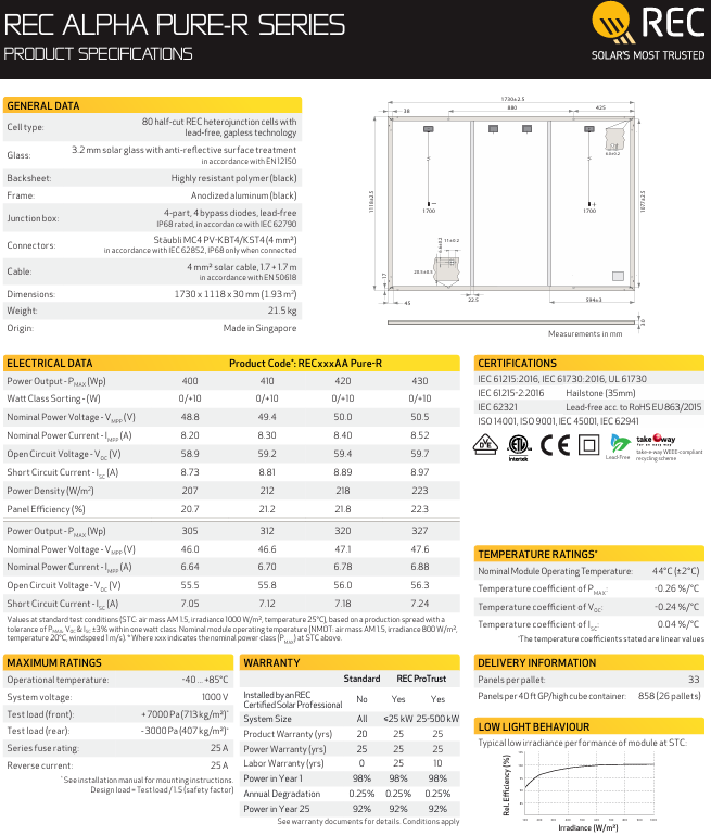 REC Solar 410 Watt ALPHA PURE R 30mm Black Frame Solar Panel