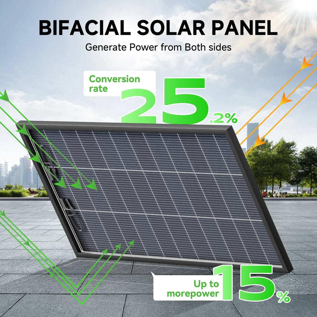 500W 12V Bifacial Shingled Fixed Solar Panel Caravan Camping RV
