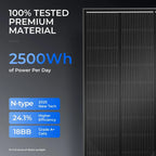 8 × 500W 12V Mono Shingled Fixed Solar Panels + 5kW Hybrid Inverter Bundle