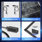2 Pack 400W 12V TOPCon Monocrystalline Fixed Solar Panels – 800W Bundle