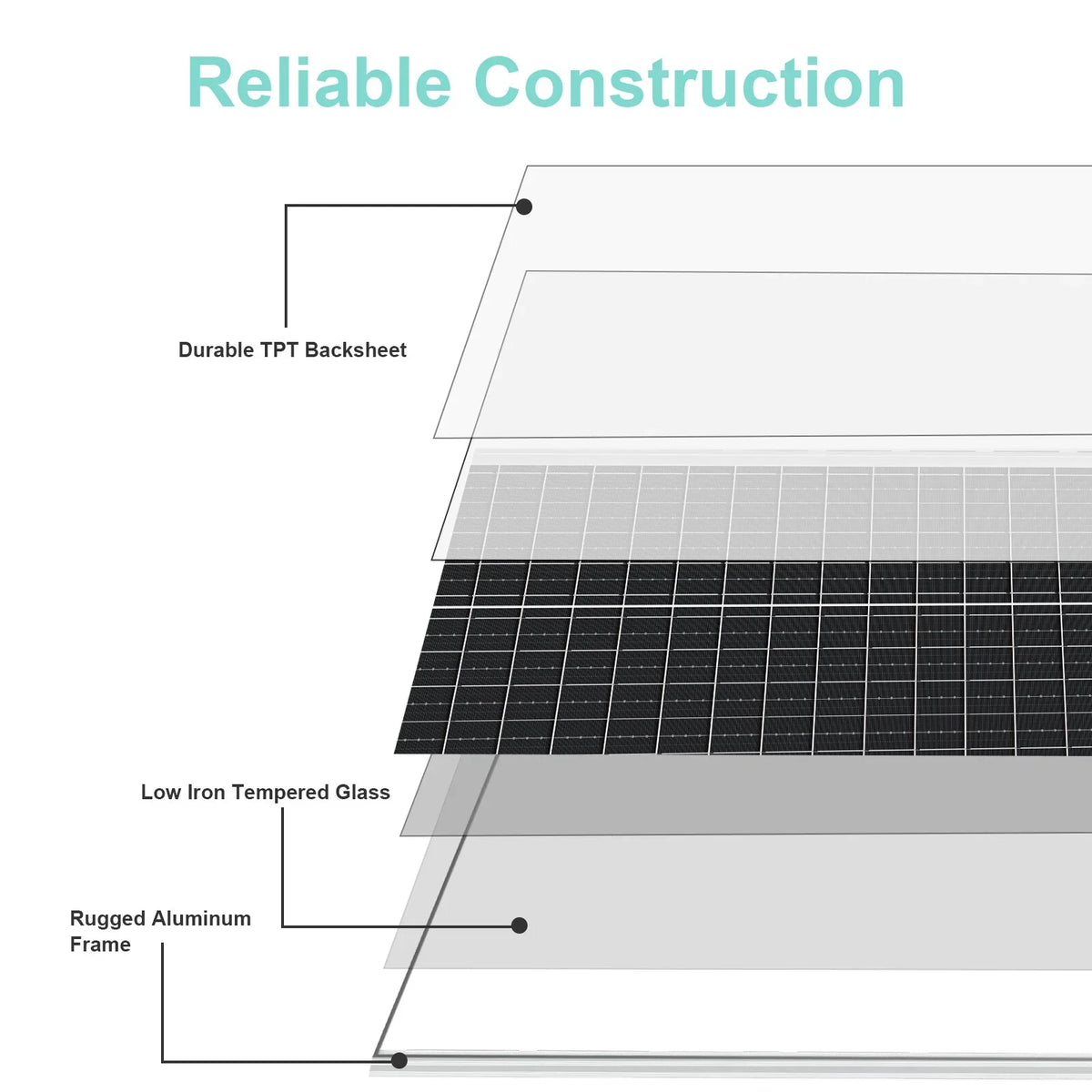 4 × 300W 12V Fixed Monocrystalline Solar Panel Bundle