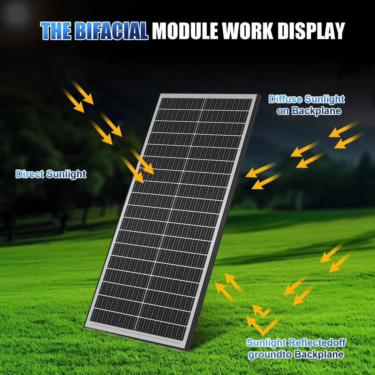4 Pack 300W 12V Bifacial Shingled Fixed Solar Panels – 1200W Bundle
