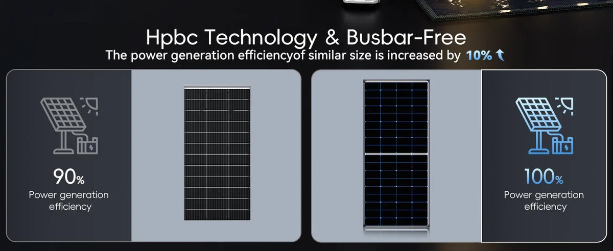 300W 12V StarPower Topcon Fixed Solar Panel Mono Caravan Camping RV