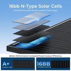 2 × 300W 12V Mono Shingled Fixed Solar Panels + 8-Pack Z-Type Mounting Brackets Bundle