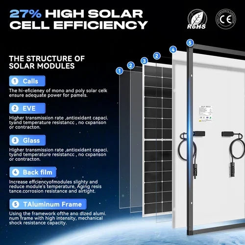 2x 300W 12V StarPower Topcon Mono Fixed Solar Panel Camping RV