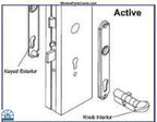 S4100AC Active - With Cylinder- Hoppe Munchen Series M112Pl/216N - Swinging Door Handle Sets
