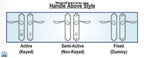S4114 GU Ferco 45MM Capri Lever Swinging Door Handles Trim Sets - Handle Above Cylinder  Style