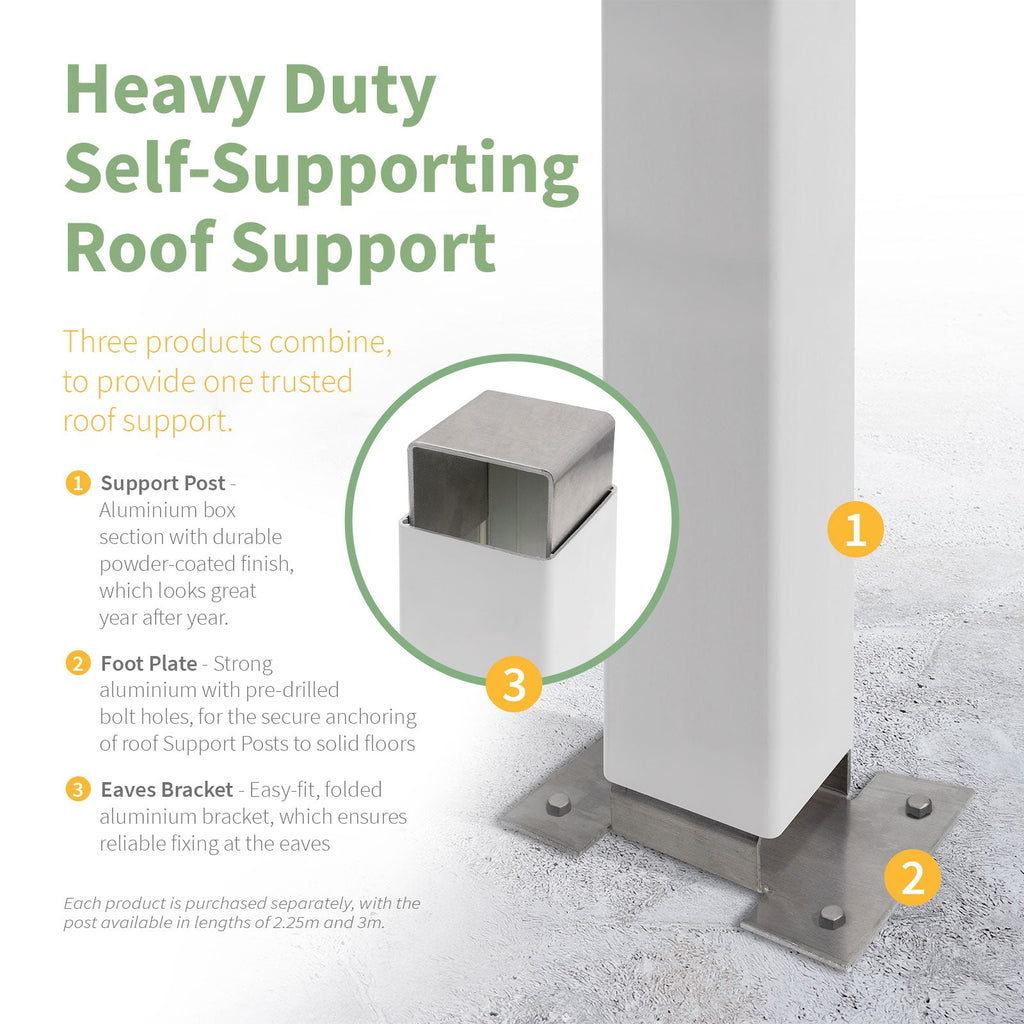 Self-Supporting Support Post