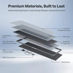 ShadowFlux™ 120W/200W N-Type Anti-Shading Solar Panel