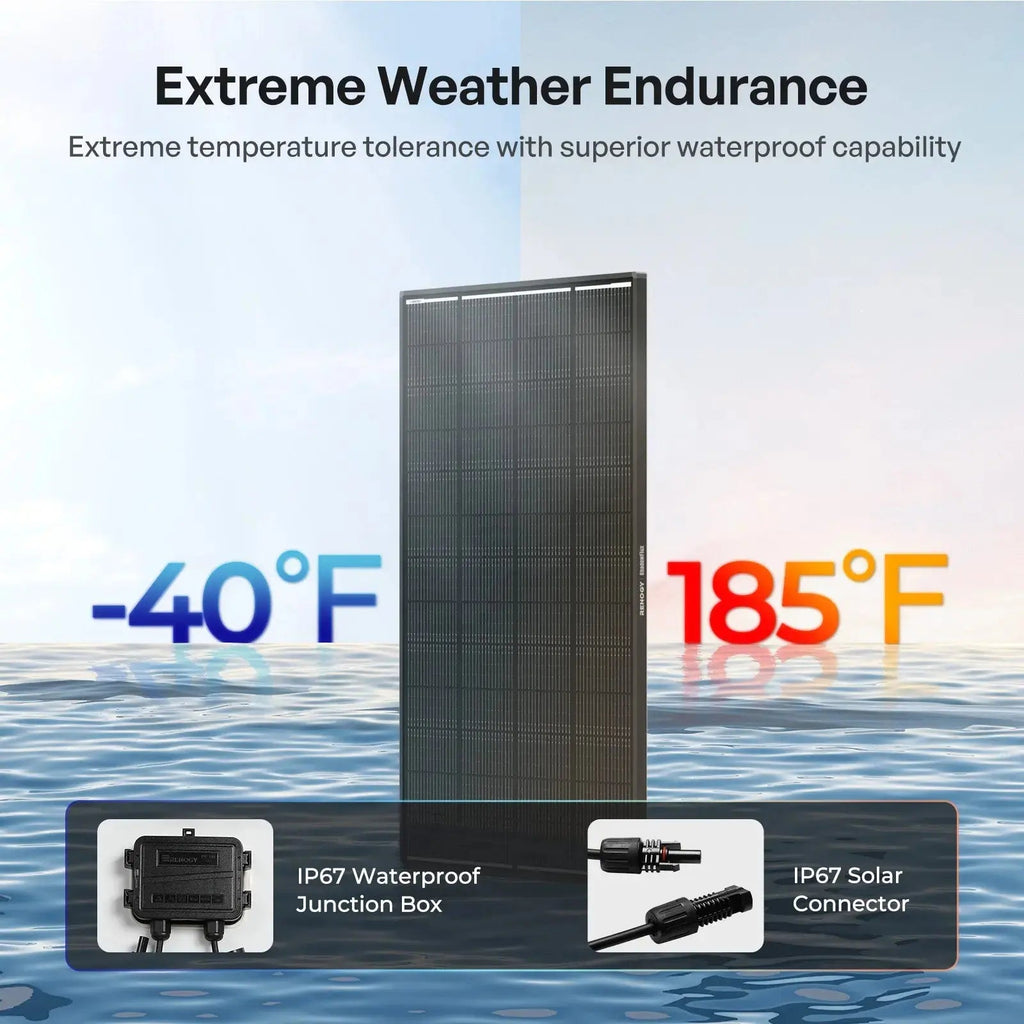 ShadowFlux™ 120W/200W N-Type Anti-Shading Solar Panel