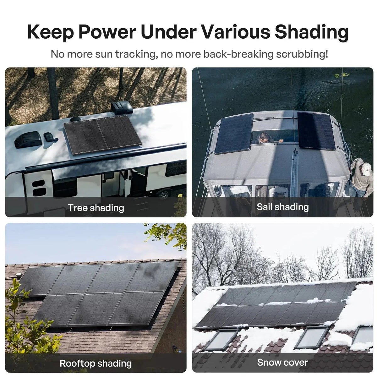 ShadowFlux™ 120W/200W N-Type Anti-Shading Solar Panel