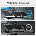 ShadowFlux™ 120W/200W N-Type Anti-Shading Solar Panel