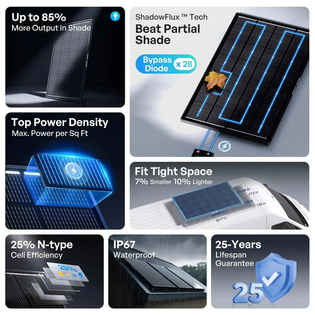 ShadowFlux™ 120W/200W N-Type Anti-Shading Solar Panel