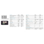 Simarine Pico Display Panel Mount Black & Battery Shunt 300A 2x Volt, 2x Resist, 1x Temp