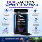 BioCore Living Carbon 400g for Freshwater & Marine Aquariums