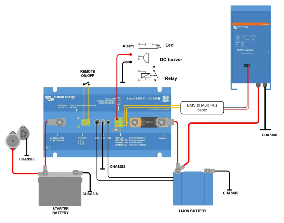 Victron Smart BMS CL 12-100 to MultiPlus Cable