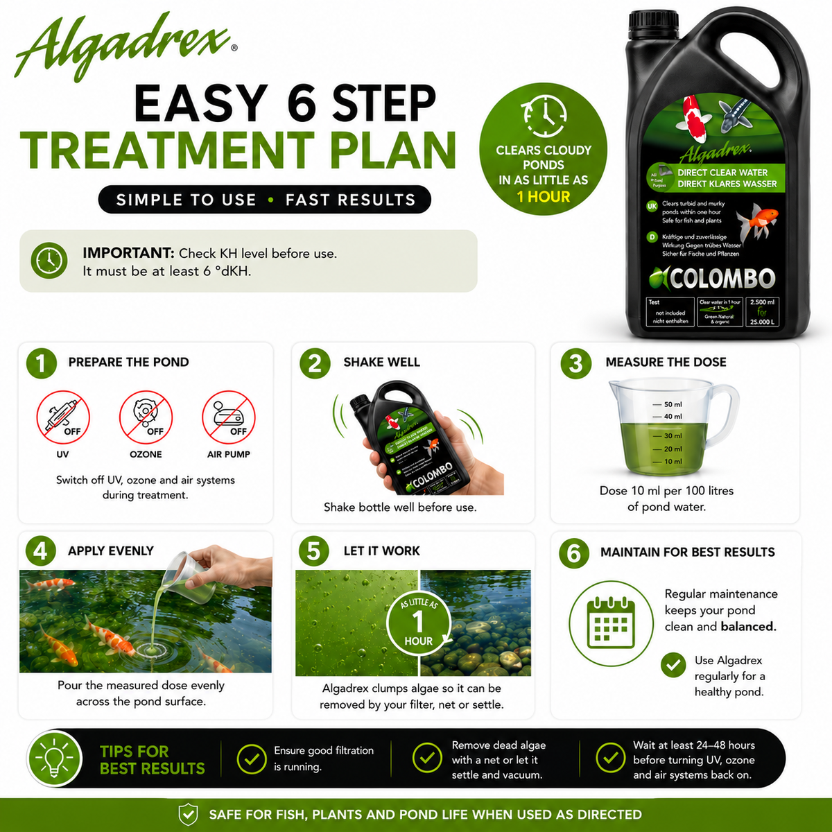 Colombo Algadrex Green Water Treatment – Fast Acting Pond Algae Control