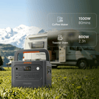 Solar Generator HomePower 2000 Plus v2