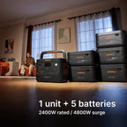 Jackery HomePower 2000 Plus V2 Portable Power Station