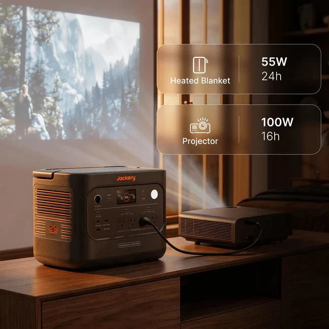 Jackery HomePower 2000 Plus V2 Portable Power Station