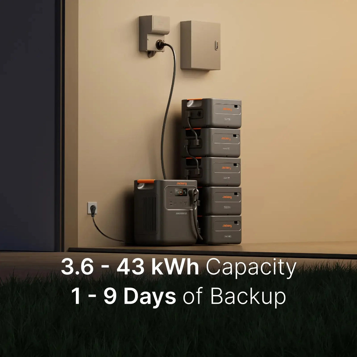 HomePower 3600 Pro Max