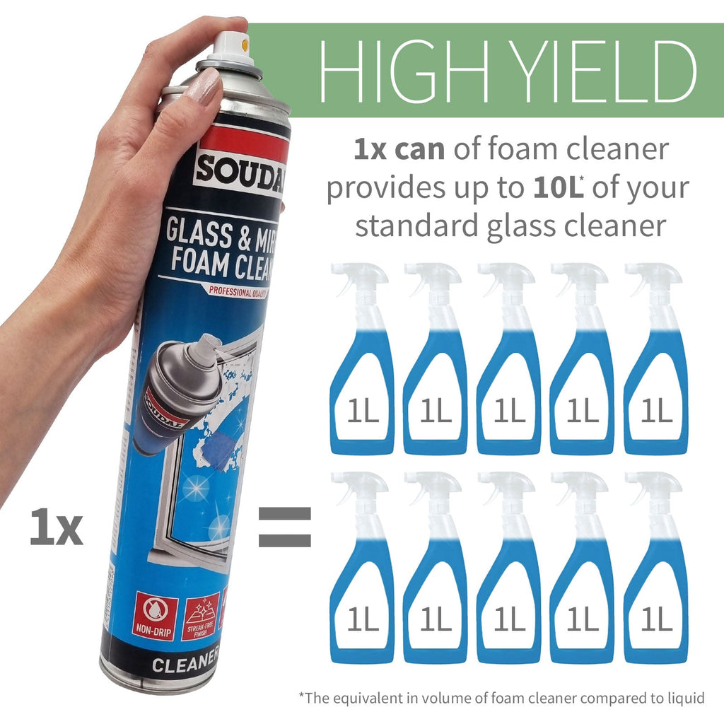 Soudal Glass & Mirror Foam Cleaner (750ml)