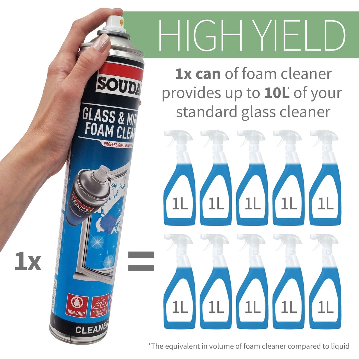 Soudal Glass & Mirror Foam Cleaner (750ml)