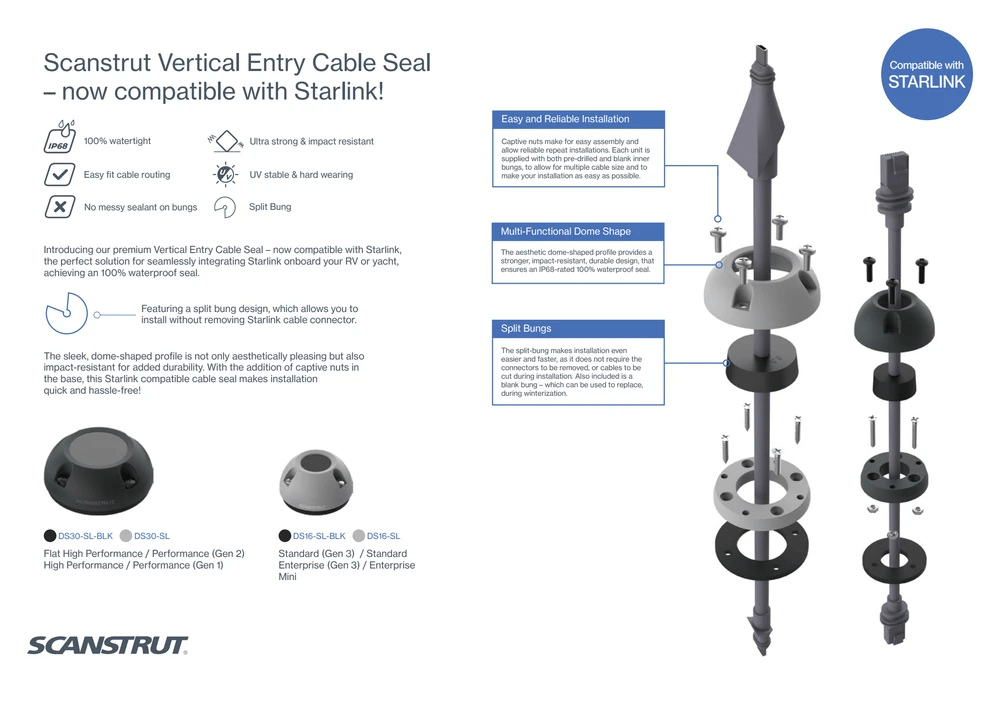 Scanstrut Black 4-6mm / 16mm Starlink Compatible Cable Seal