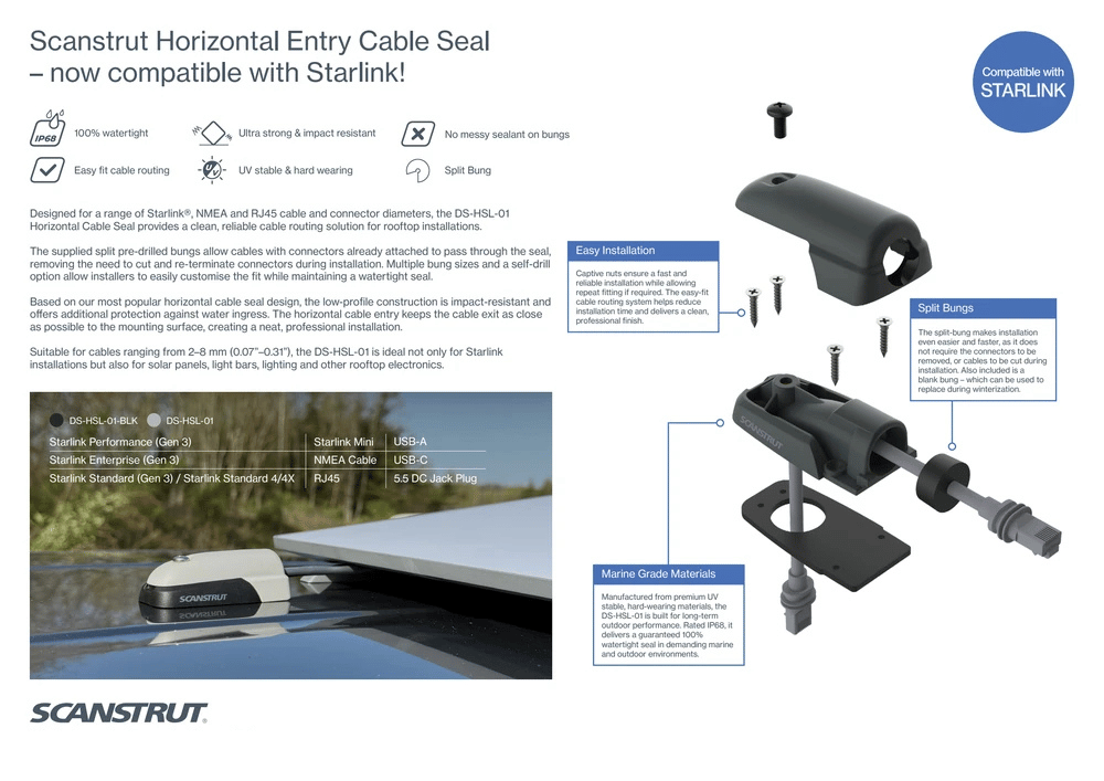 Scanstrut Grey 2-8mm / 16mm Starlink Compatible Horizontal Cable Seal