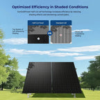 SunGoldPower 450 Watt Bifacial N-Type Monocrystalline Solar Panel
