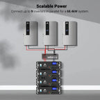 SunGoldPower 7.6KW 48V Split Phase Hybrid Solar Inverter