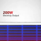 Sunman 200W eArc Black Square Flexible Solar Panel - Junction Box Underneath